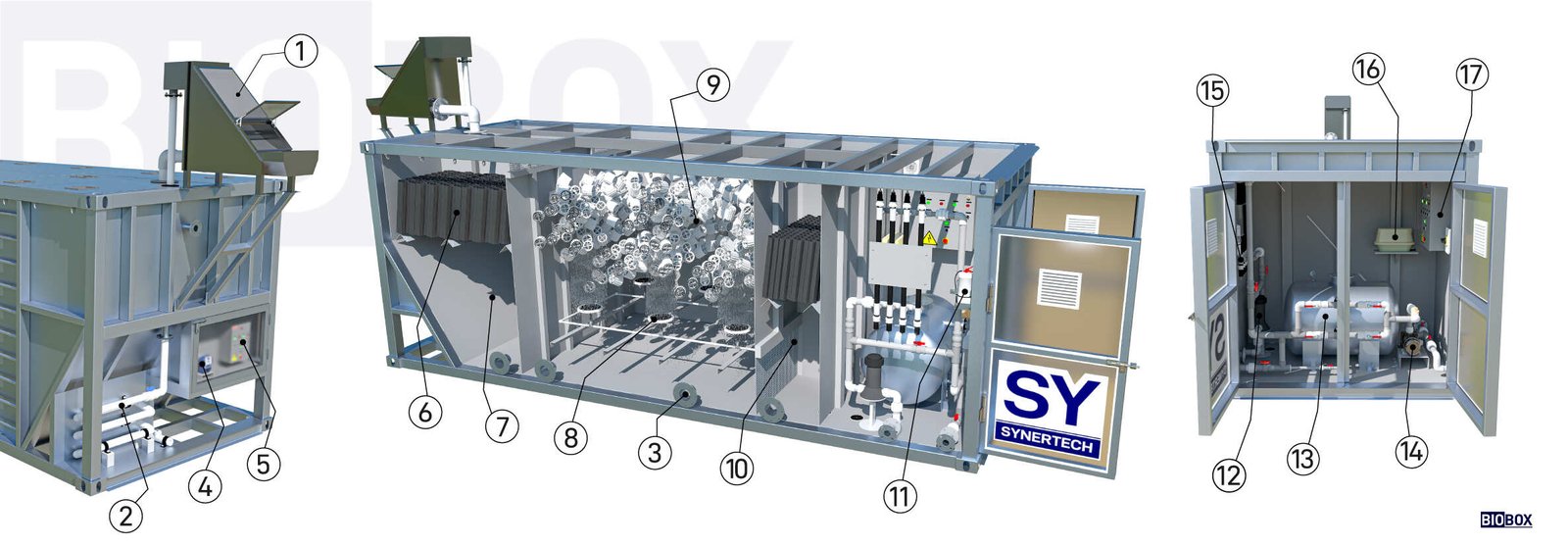 Instalación de PTAR BIOBOX