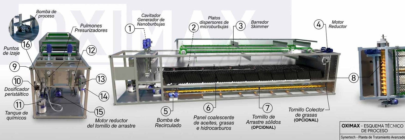Instalación de PTAR Industrial OXIMAX